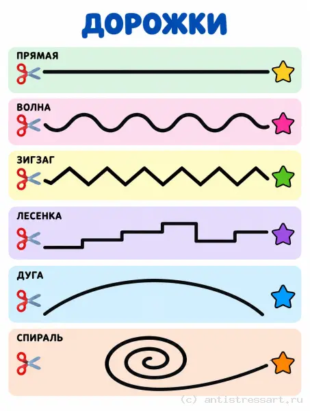 Дорожки для вырезания — раскраска (Для самых маленьких), распечатать бесплатно А4