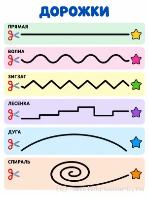 Дорожки для вырезания — раскраска распечатать бесплатно